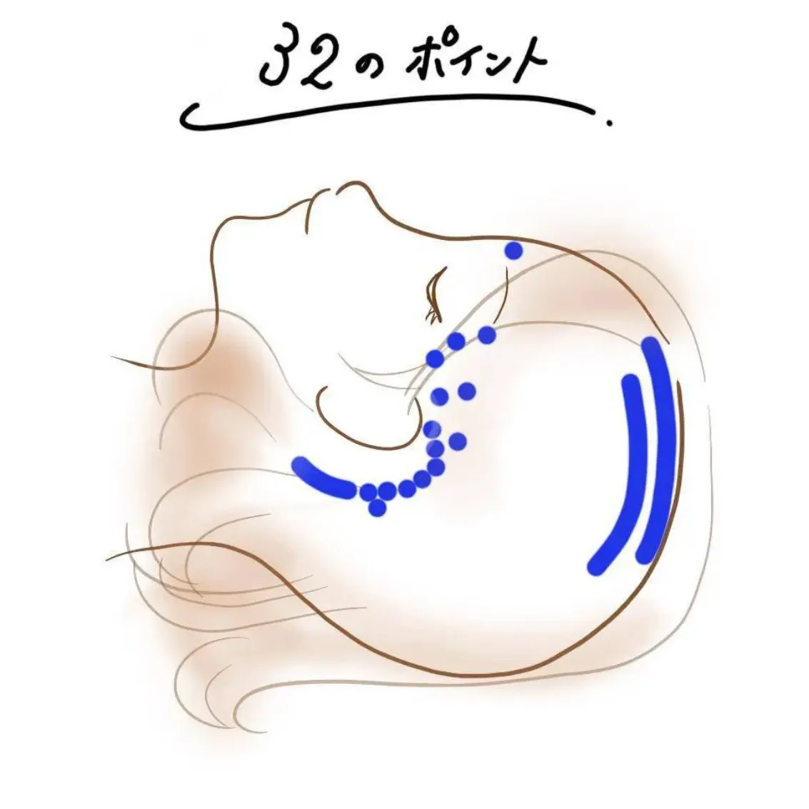 脳デトックス・アクセスバーズ